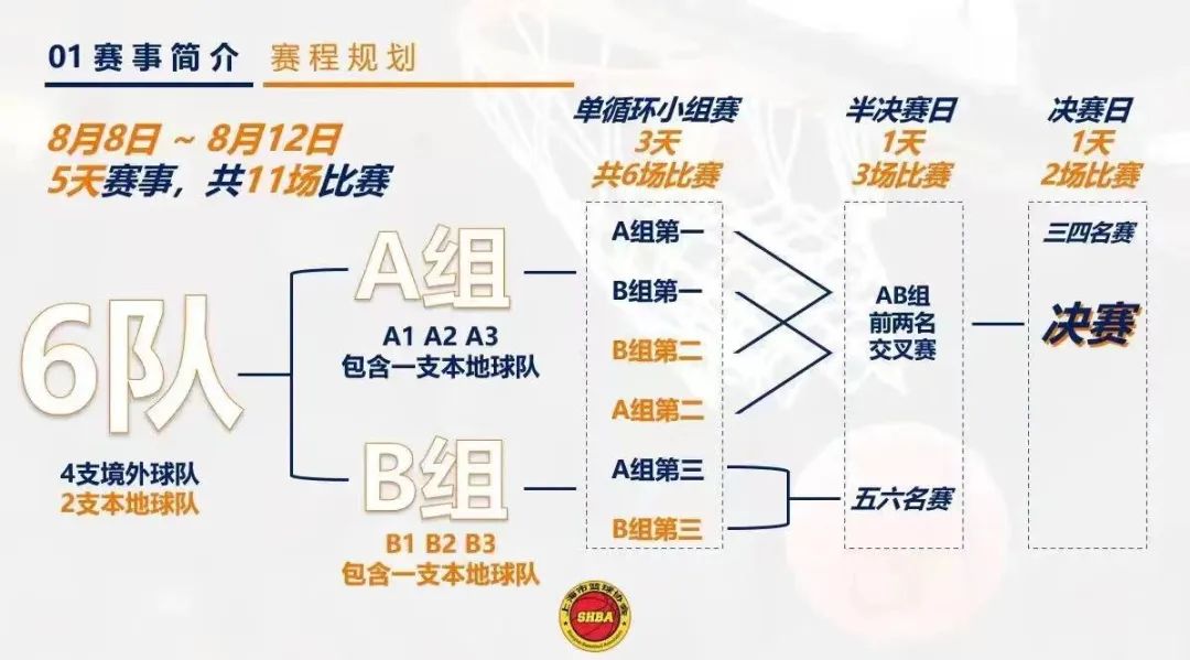 亚星游戏手机版登录入口